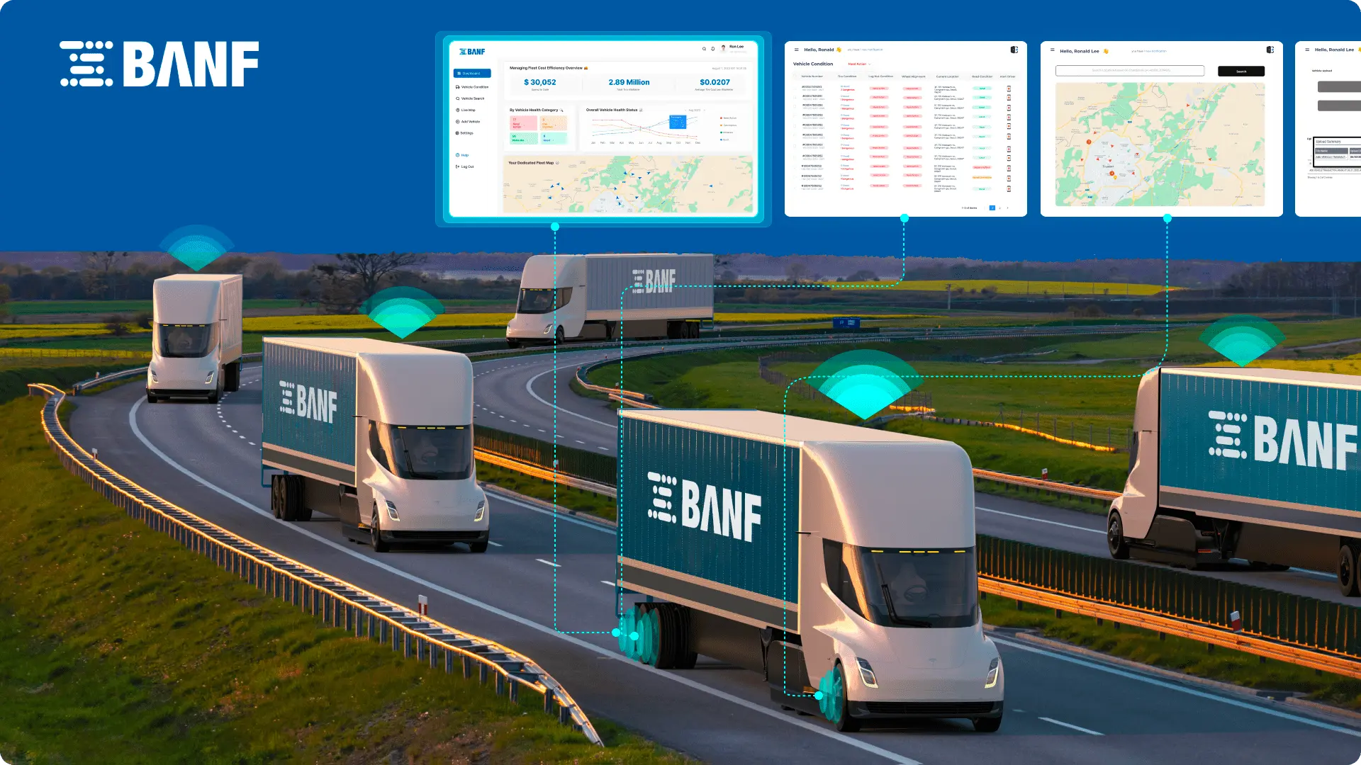 BANF: Intelligent Tire Sensor System – Redefining TPMS